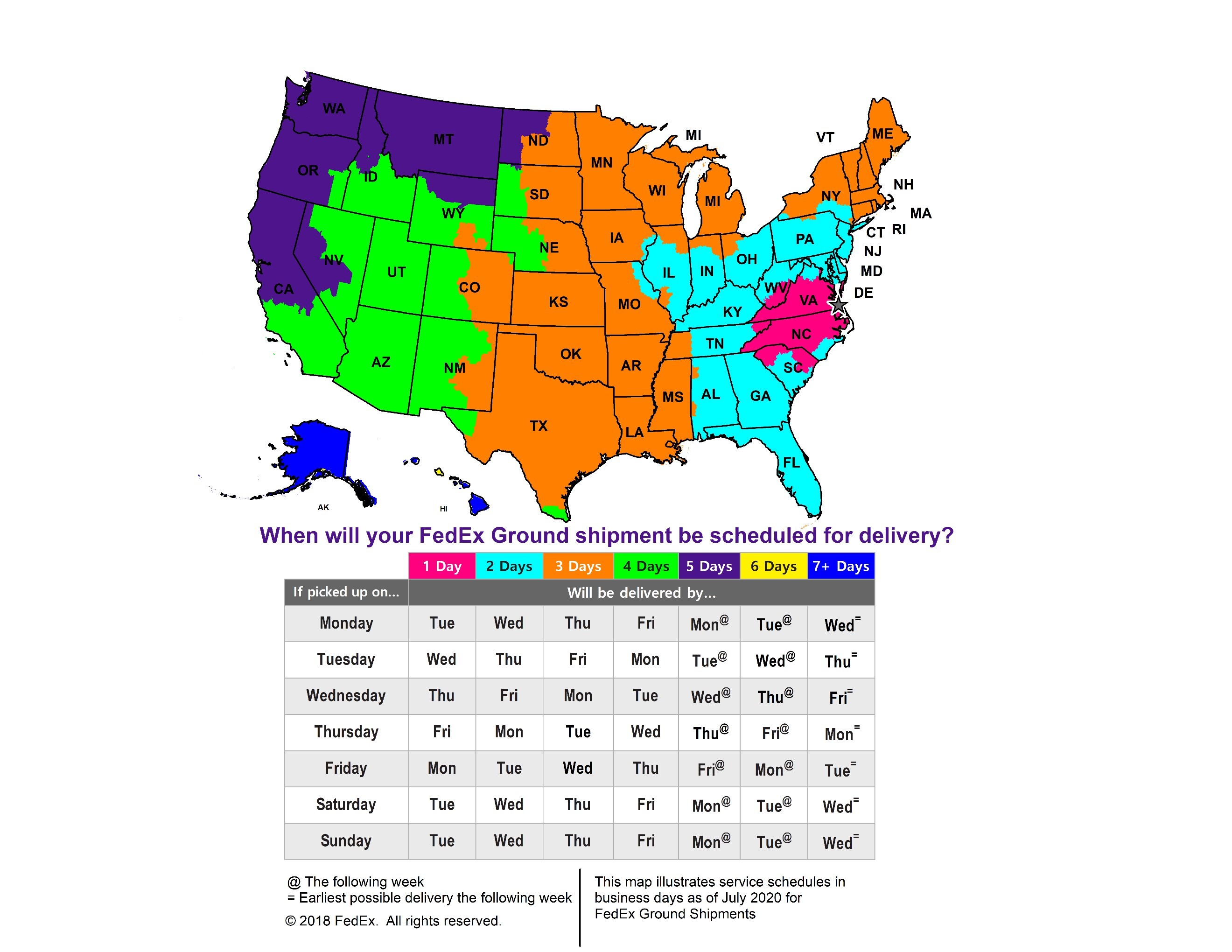 Fedex Shipping Times